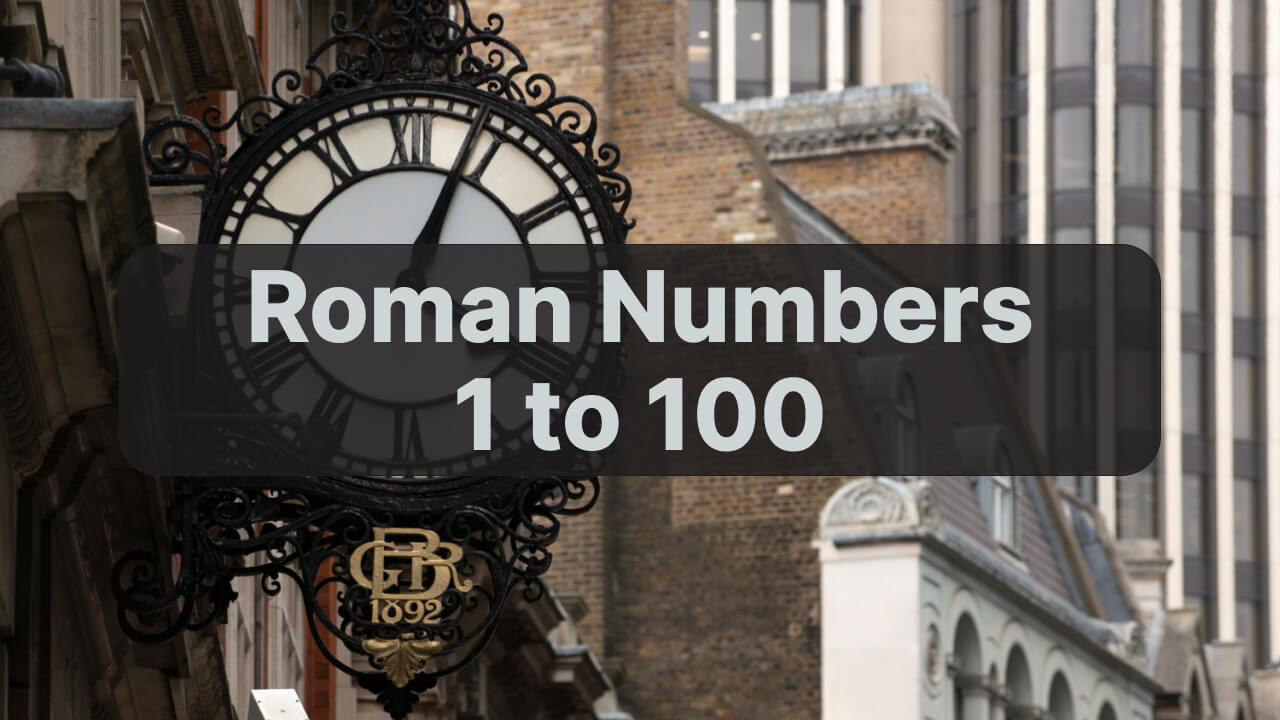 Learn Roman Numbers 1 to 100