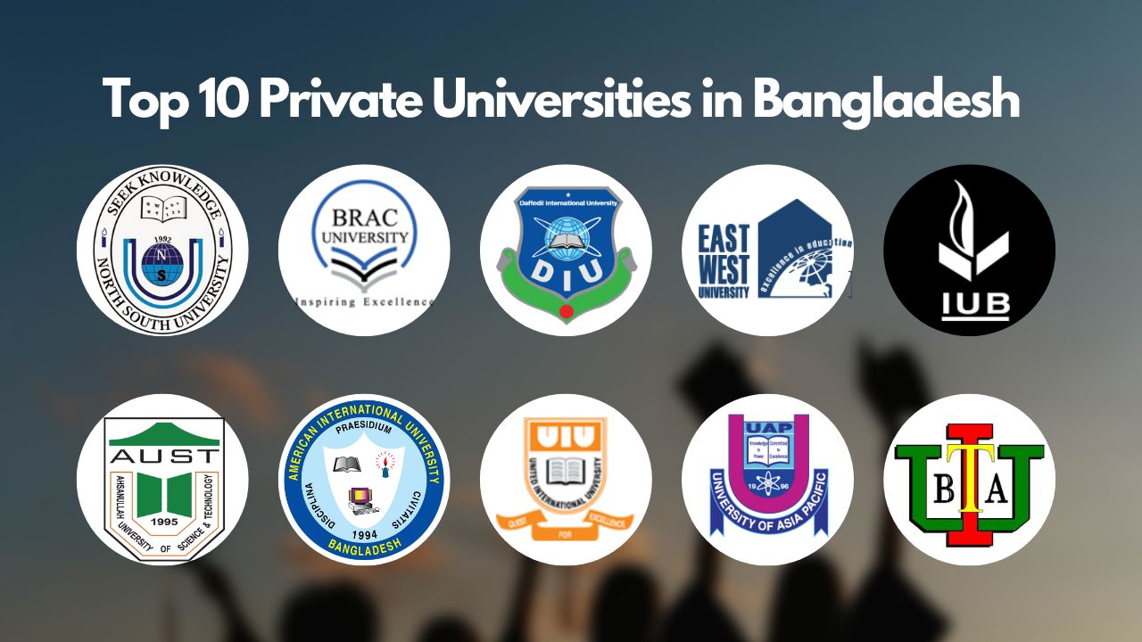 Top 10 Private Universities in Bangladesh 2023